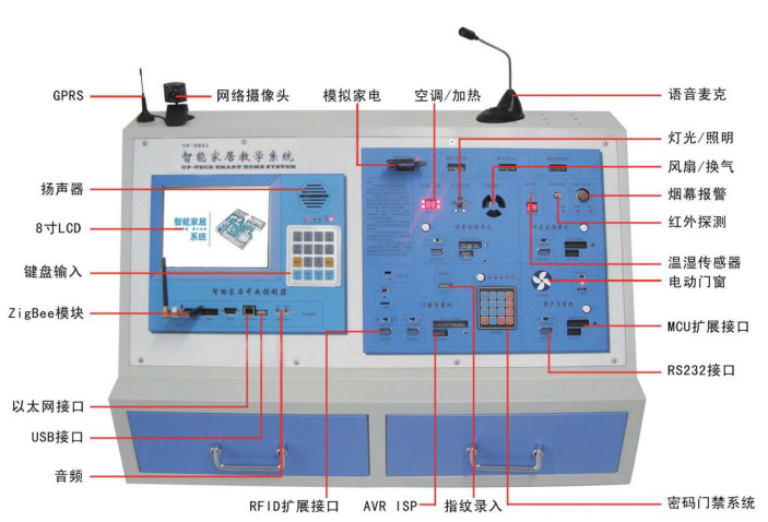 LG-BCJJ05型 智能家居實訓系統(tǒng)(柜式)