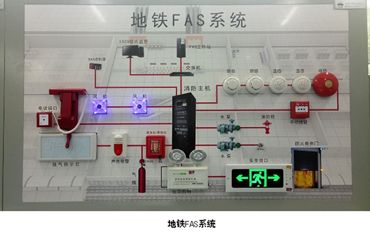 地鐵FAS系統(tǒng)實訓設(shè)備