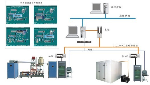 中央空調(diào)與一機兩庫綜合實訓(xùn)智能考核裝置