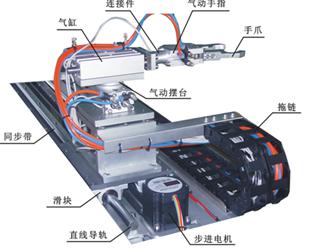 自動(dòng)生產(chǎn)線(xiàn)拆裝與調(diào)試實(shí)訓(xùn)裝置
